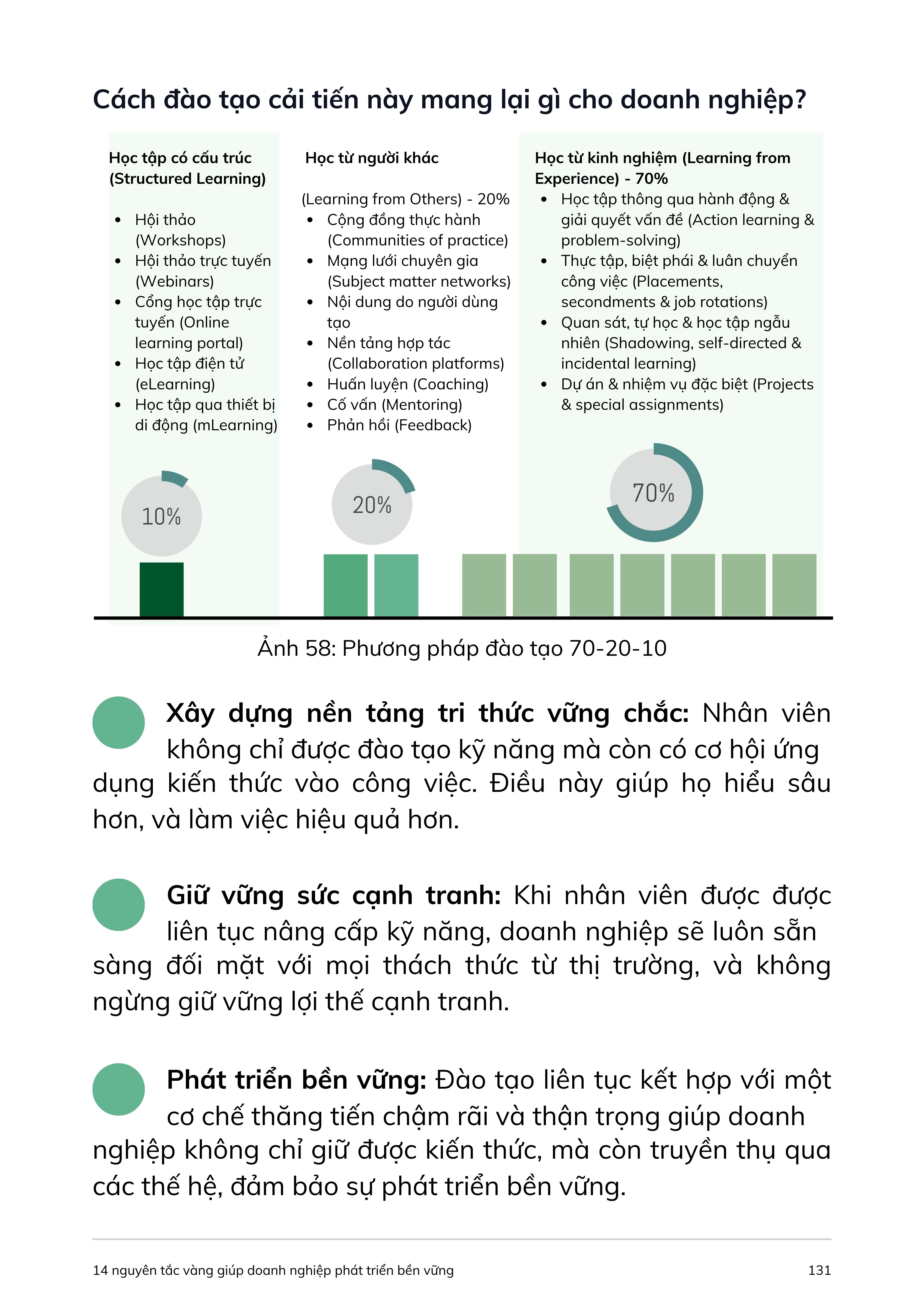 The Toyota Way - 14 Nguyên tắc vàng giúp doanh nghiệp phát triển bền vững
