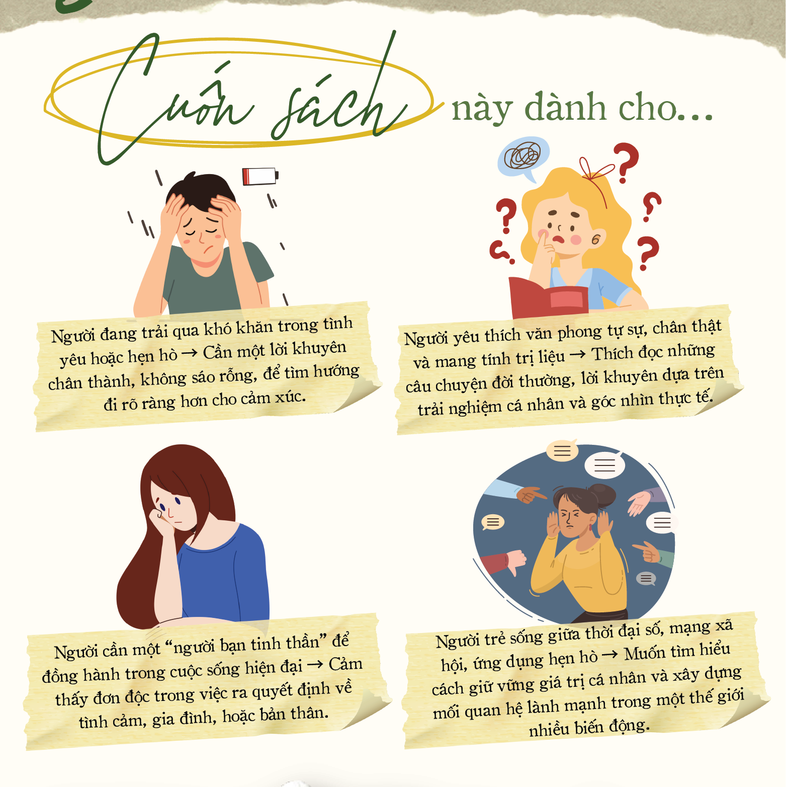 Sách Tâm Sự Về Tình Yêu- Những Lời Khuyên Chạm Đến Trái Tim về Tình Yêu, Tình Bạn, Gia Đình Và Bản Thân - YMATE