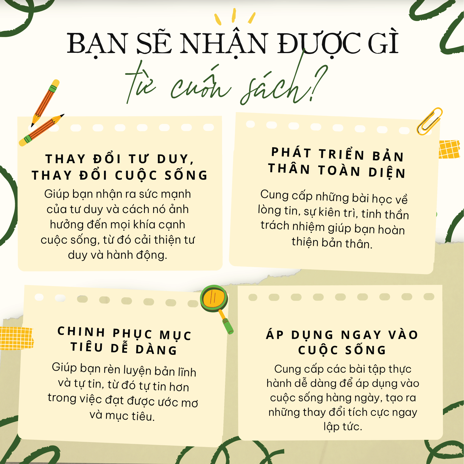 Sách Ta Tư Duy Ta Tồn Tại (As A Man Thinketh) - 7 Quy Luật Của Tư Duy - Phiên Bản Mới Của Khi Người Ta Tư Duy- YMATE
