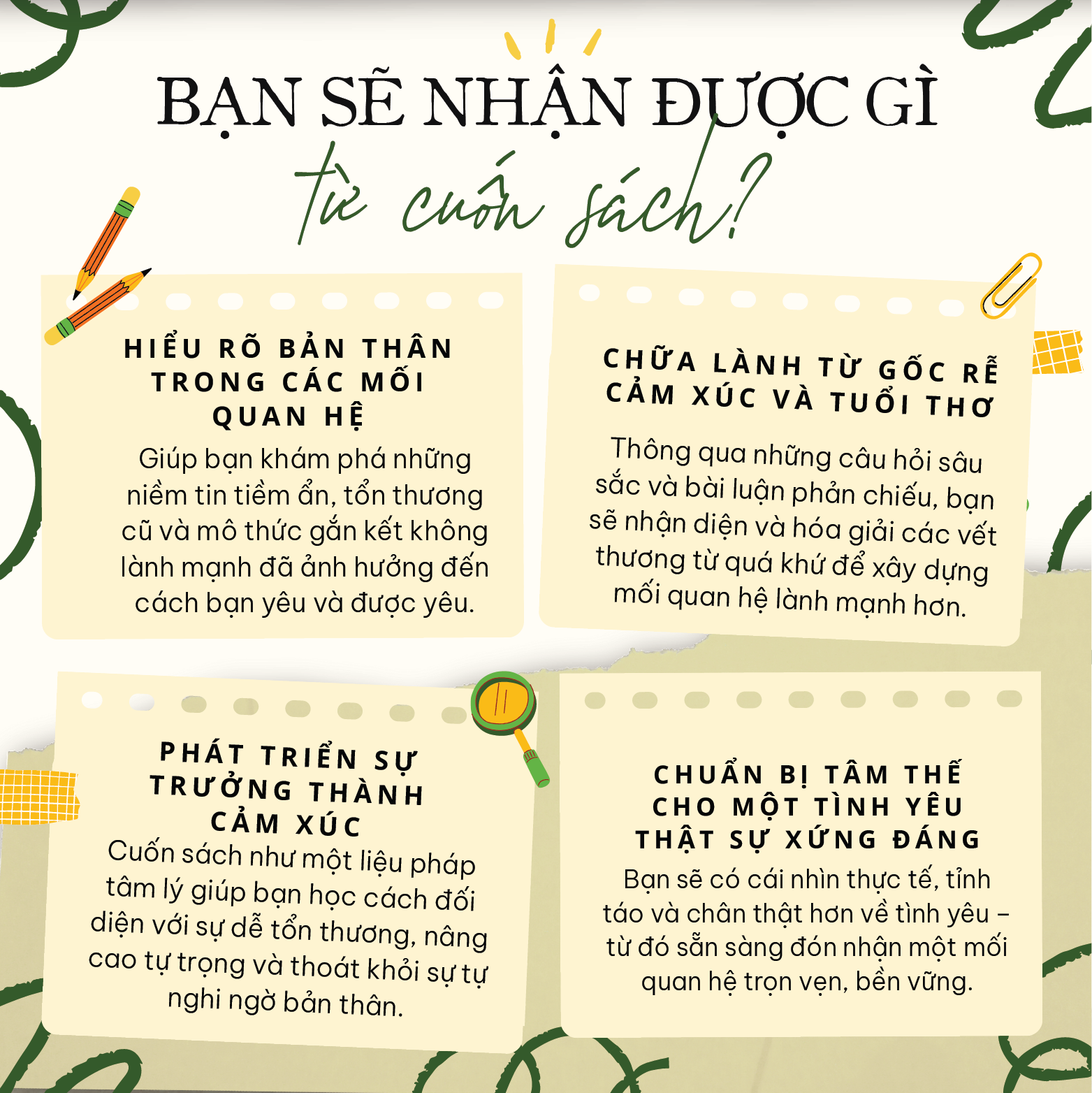 Sách Sẵn Sàng Để Yêu-43 Câu Hỏi Để Tìm Kiếm hạnh Phúc Đích Thực- YMATE