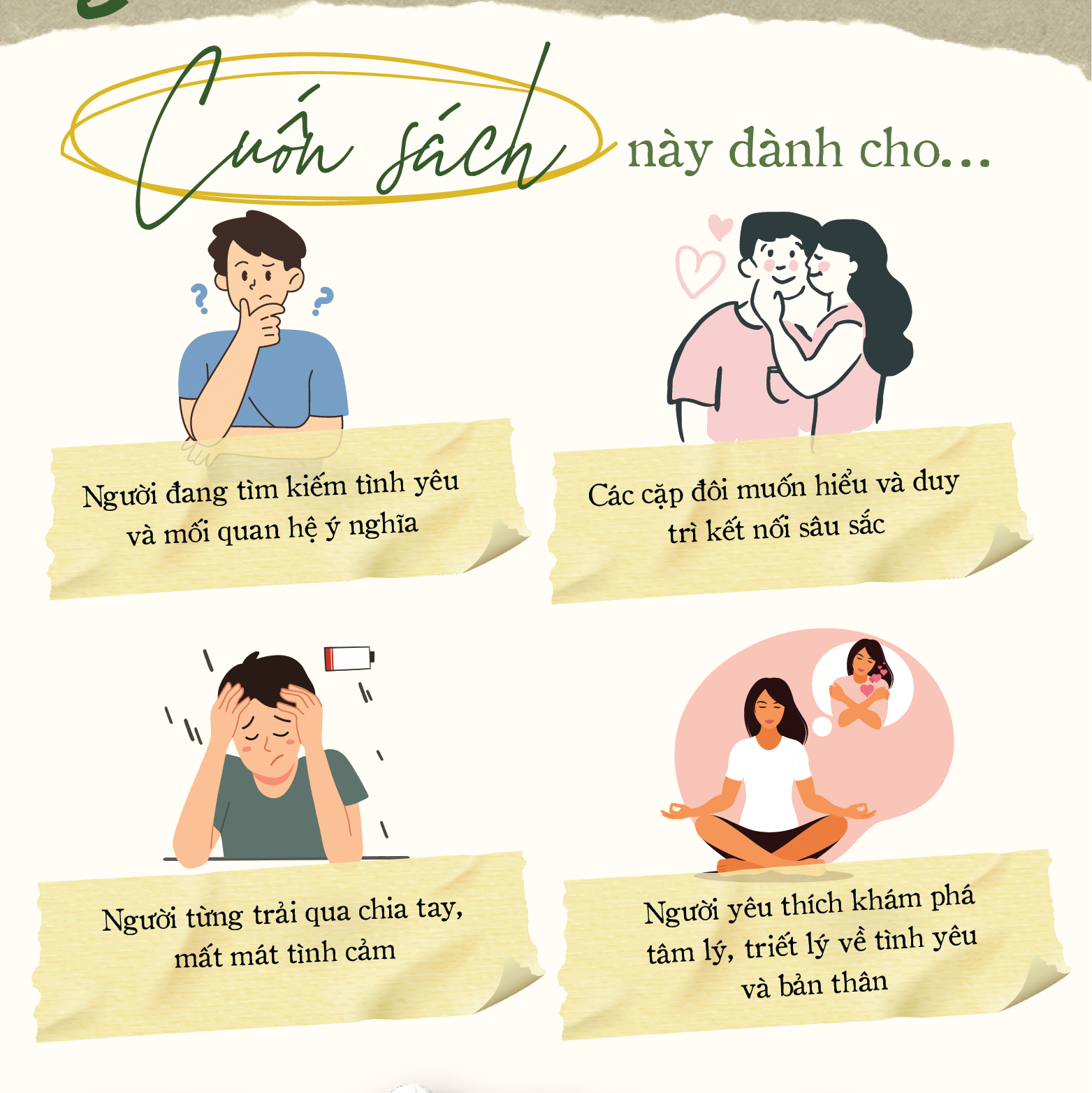 Sách Tình Yêu Cũng Cần Phải Học-Khám Phá Tình Yêu Từ Những Trải Nghiệm Sâu Sắc Và Chân Thành Nhất- YMATE