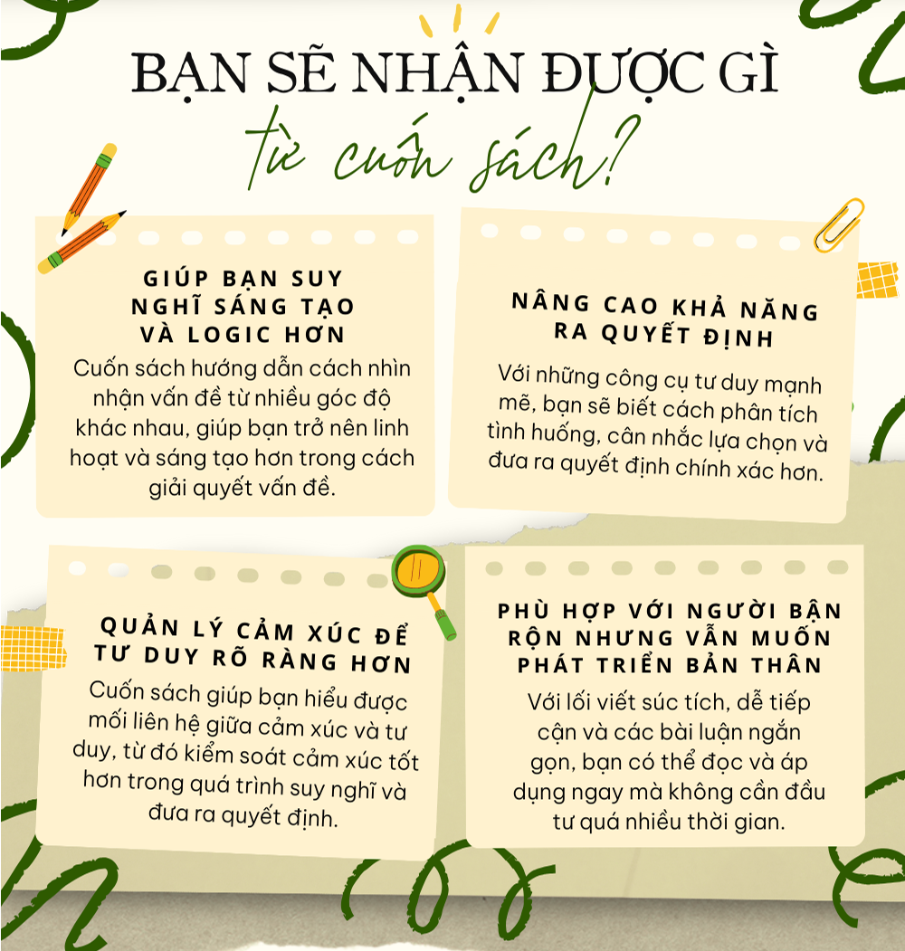 Sách Hiểu Về Tư Duy - Làm Thế Nào Để Tư Duy Hiệu Quả Hơn - YMATE