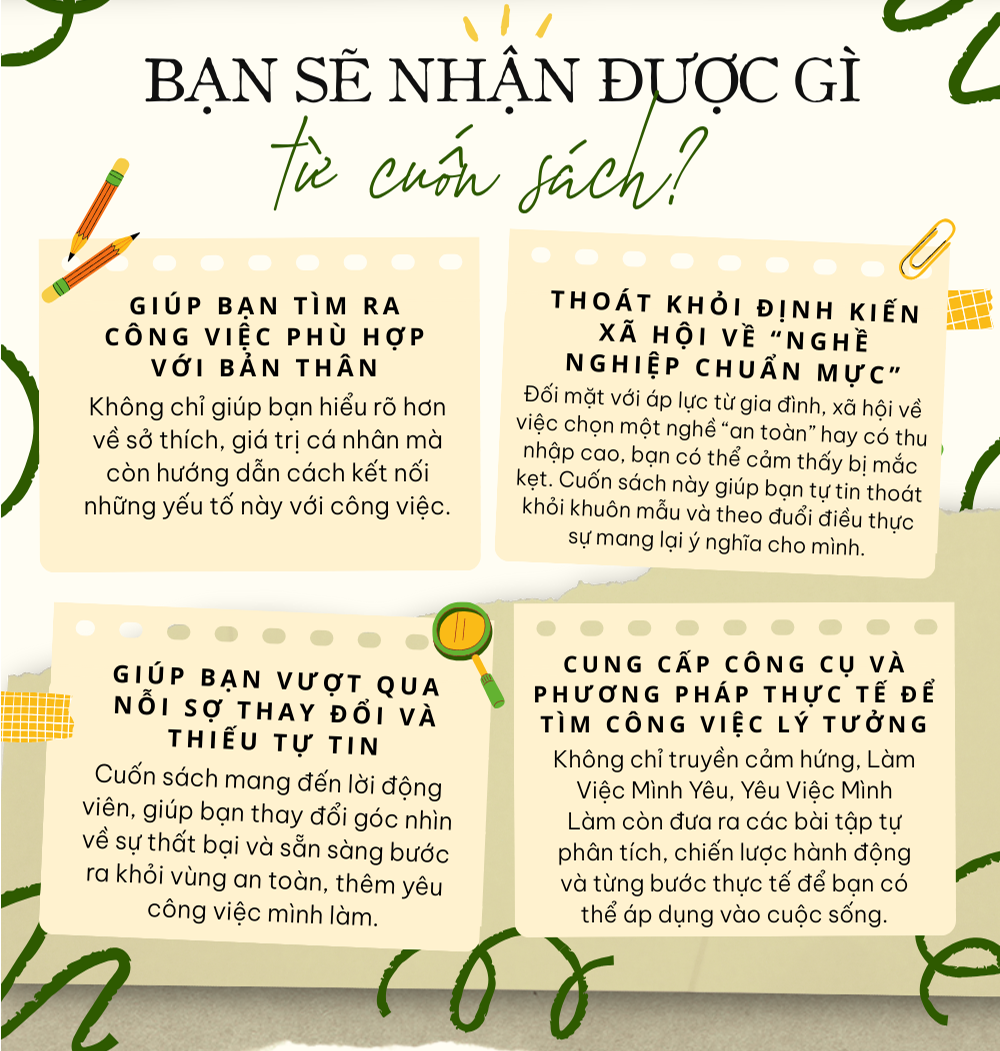 Sách Làm Việc Mình Yêu, Yêu Việc Mình Làm - YMATE