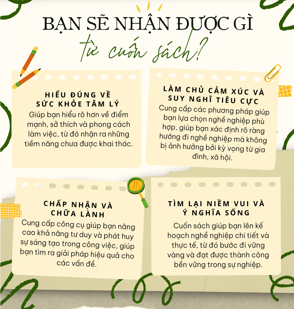 Sách Self Healing - Chữa lành bản thân trong thế giới đầy tổn thương -  YMATE Books