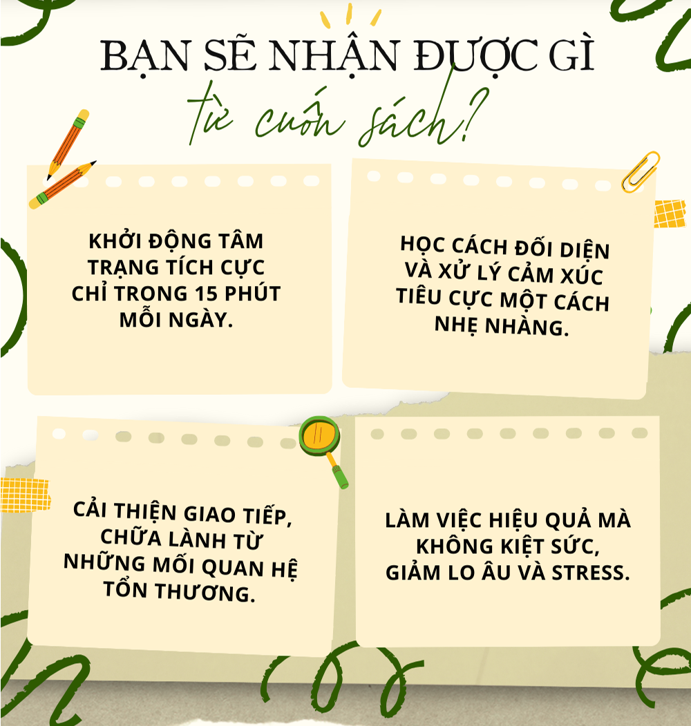 Sách Sổ Tay Cân Bằng Cảm Xúc - Rèn Luyện Tâm Trí, Chữa Lành Tâm Hồn - YMATE BOOKS