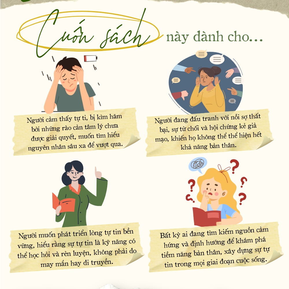 Sách Sự Tự Tin - Hành Trình Khám Phá Khả Năng Của Chính Mình - YMATE - Tự tin trong giao tiếp, thuyết trình, công việc v