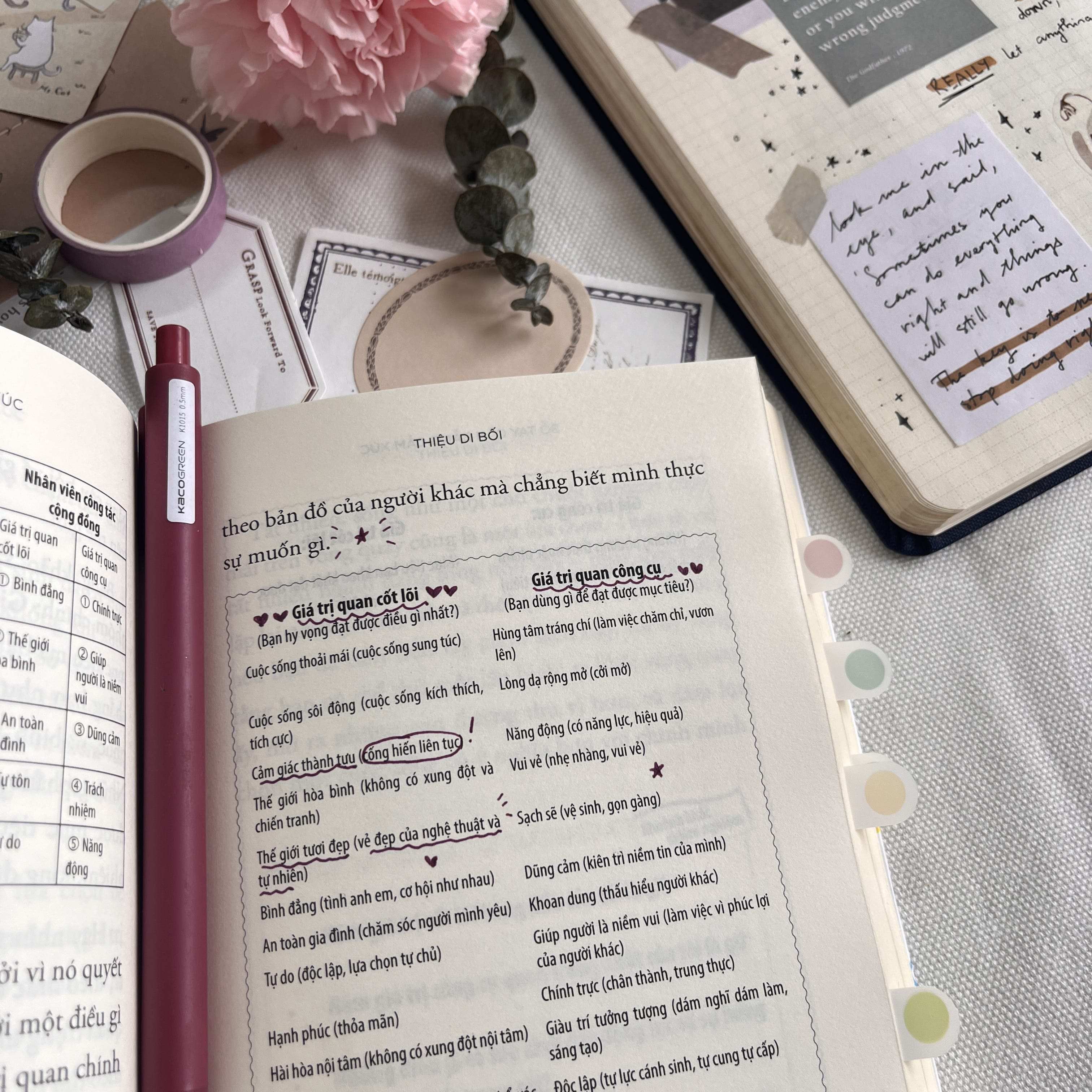 Sách Sổ Tay Cân Bằng Cảm Xúc - Rèn Luyện Tâm Trí, Chữa Lành Tâm Hồn - YMATE BOOKS