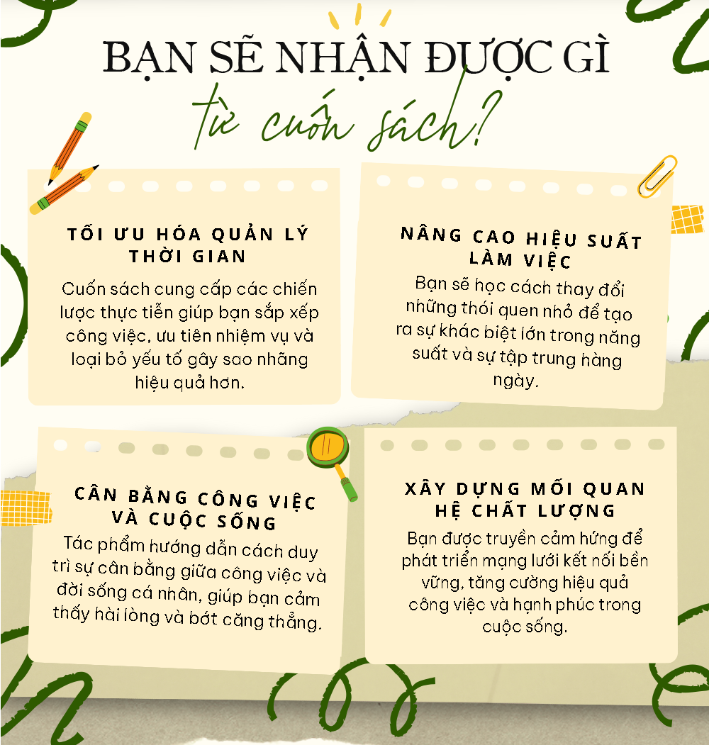 Sách Thao Túng Thời Gian - Quản Lý Thời Gian Thông Minh Và Hiệu Quả- YMATE