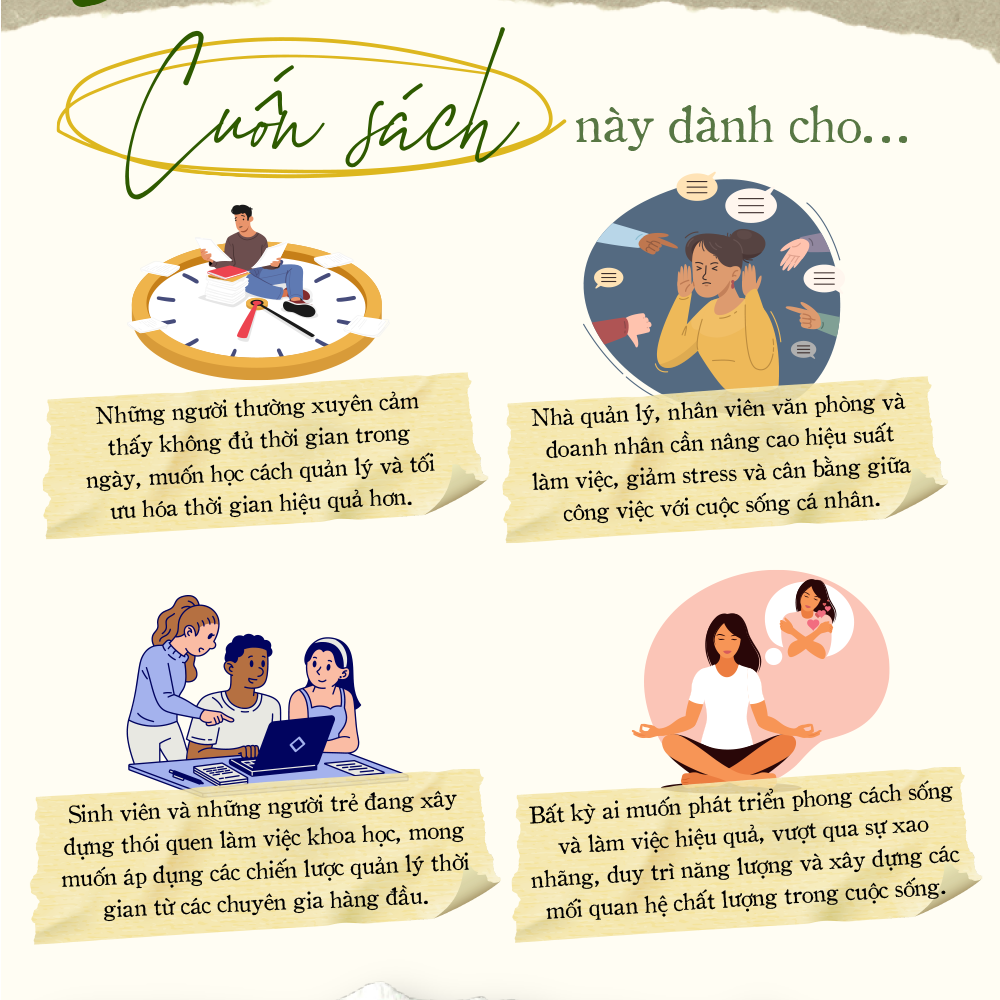 Sách Thao Túng Thời Gian - Quản Lý Thời Gian Thông Minh Và Hiệu Quả- YMATE