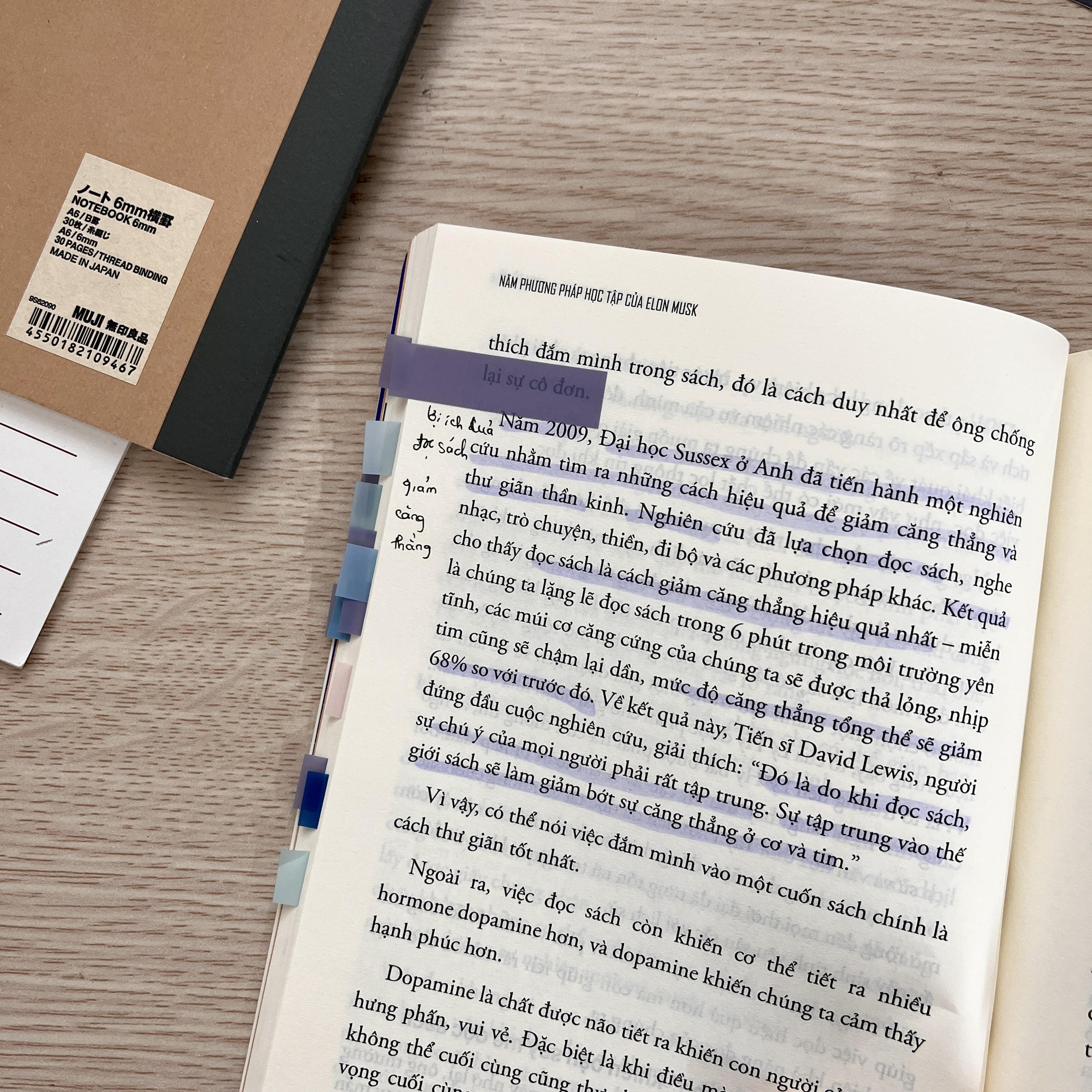 Sách - 5 Phương Pháp Học Tập Của Elon Musk - Những Điều Bình Thường Tạo Nên Con Người Phi Thường - Nhà Sách Ymate