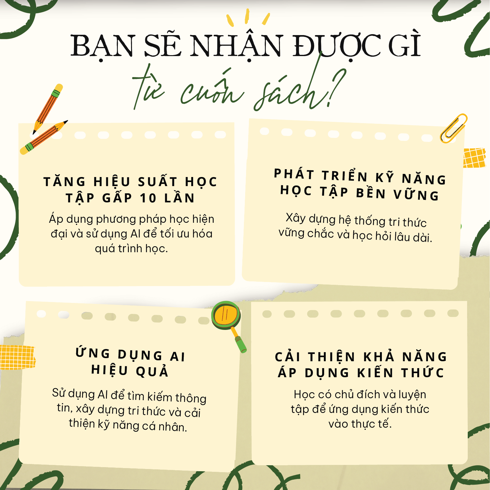 Sách Cách Mạng Học Tập Với AI - Ứng Dụng Công Nghệ Để X10 Hiệu Quả Học Tập -  YMATE Books