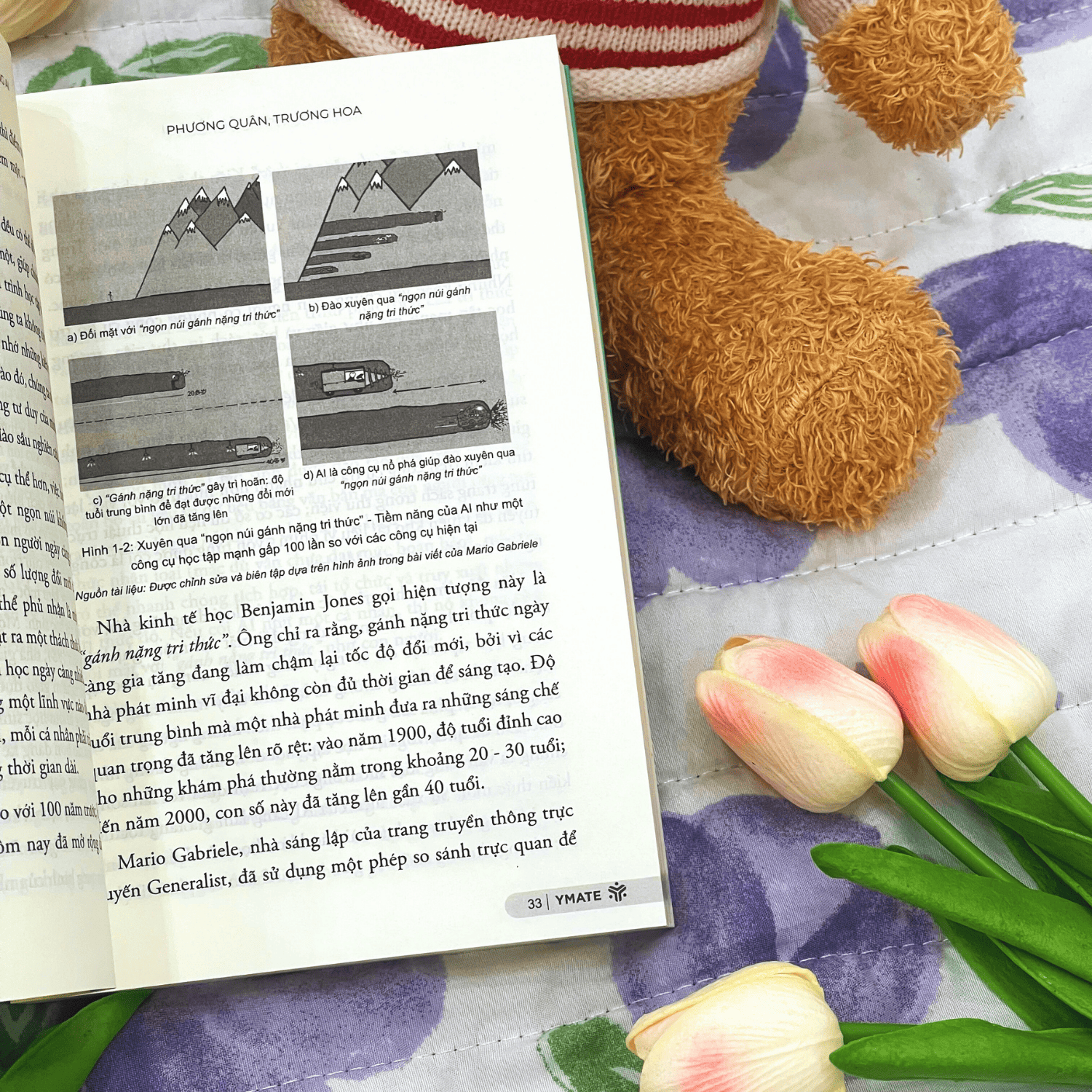 Sách Cách Mạng Học Tập Với AI - Ứng Dụng Công Nghệ Để X10 Hiệu Quả Học Tập -  YMATE Books