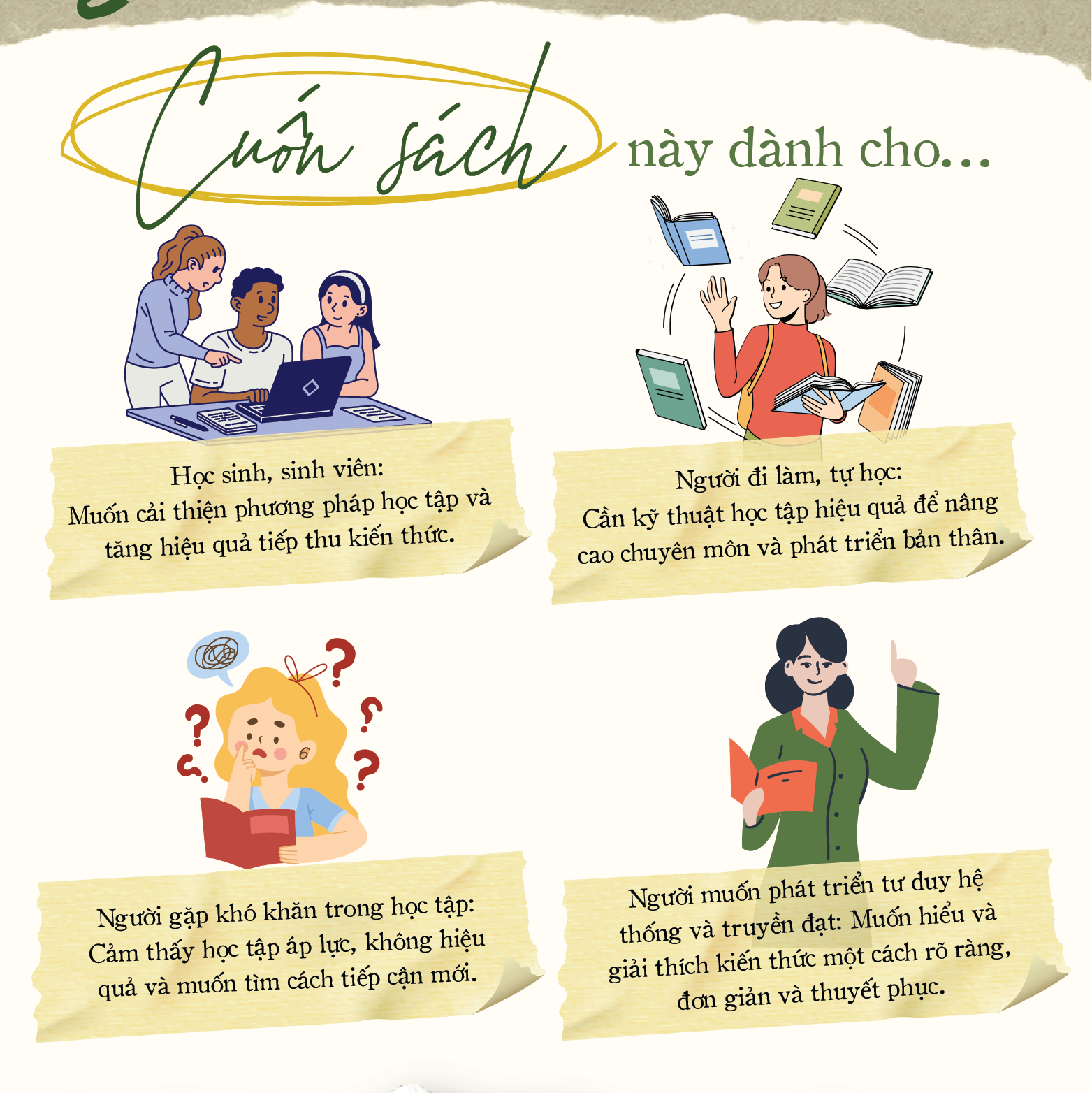 Sách - Phương Pháp Học Tập Feynman - 5 Bước Giúp Bạn Học Nhanh Nhớ Lâu Tiến Bộ Vượt Bậc - Ymate Books