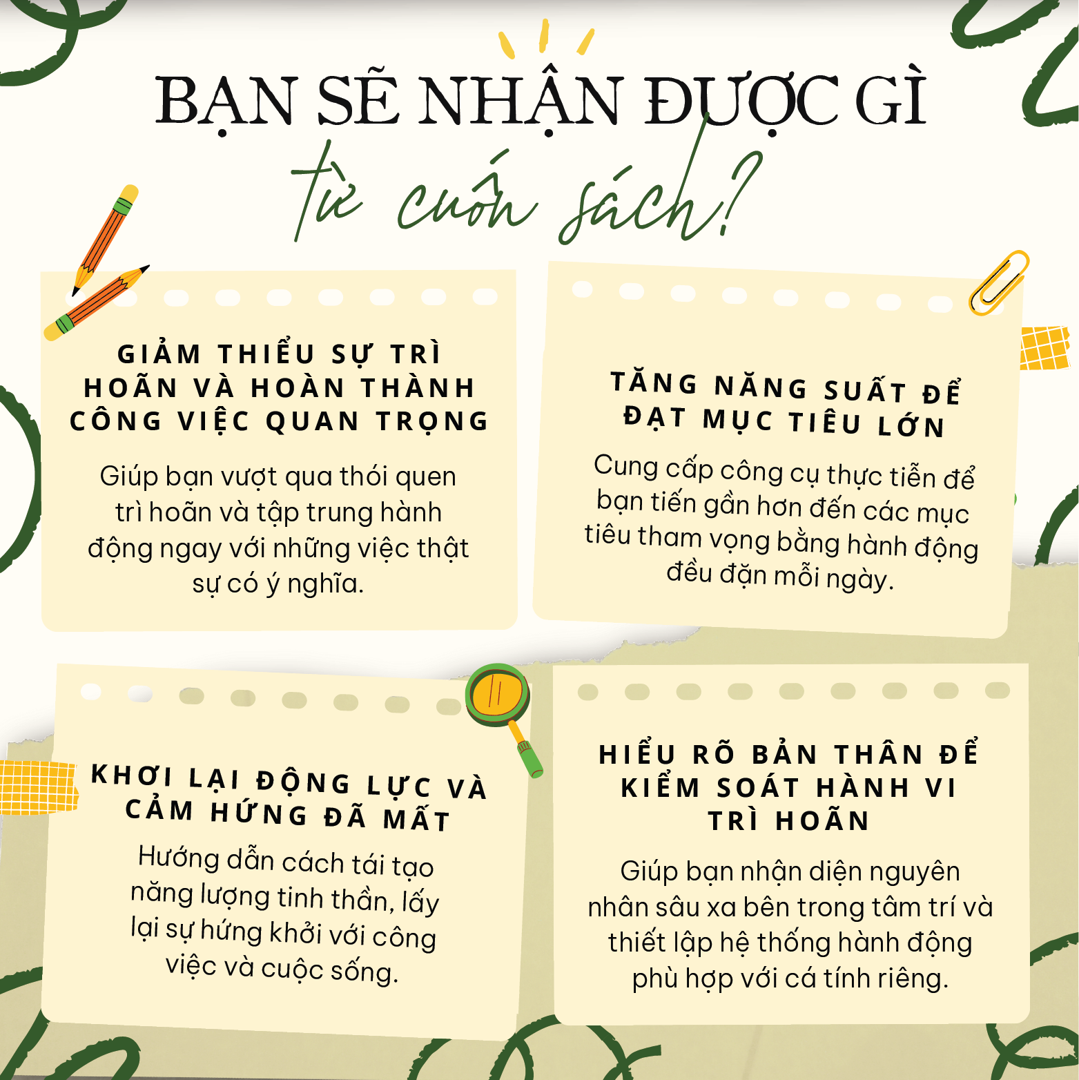 Sách- Hành Động Ngay - 7 Ngày Chinh Phục Trì Hoãn Và Tái Tạo Động Lực Phi Thường - Bộ Sách Hiệu Suất - YMATE