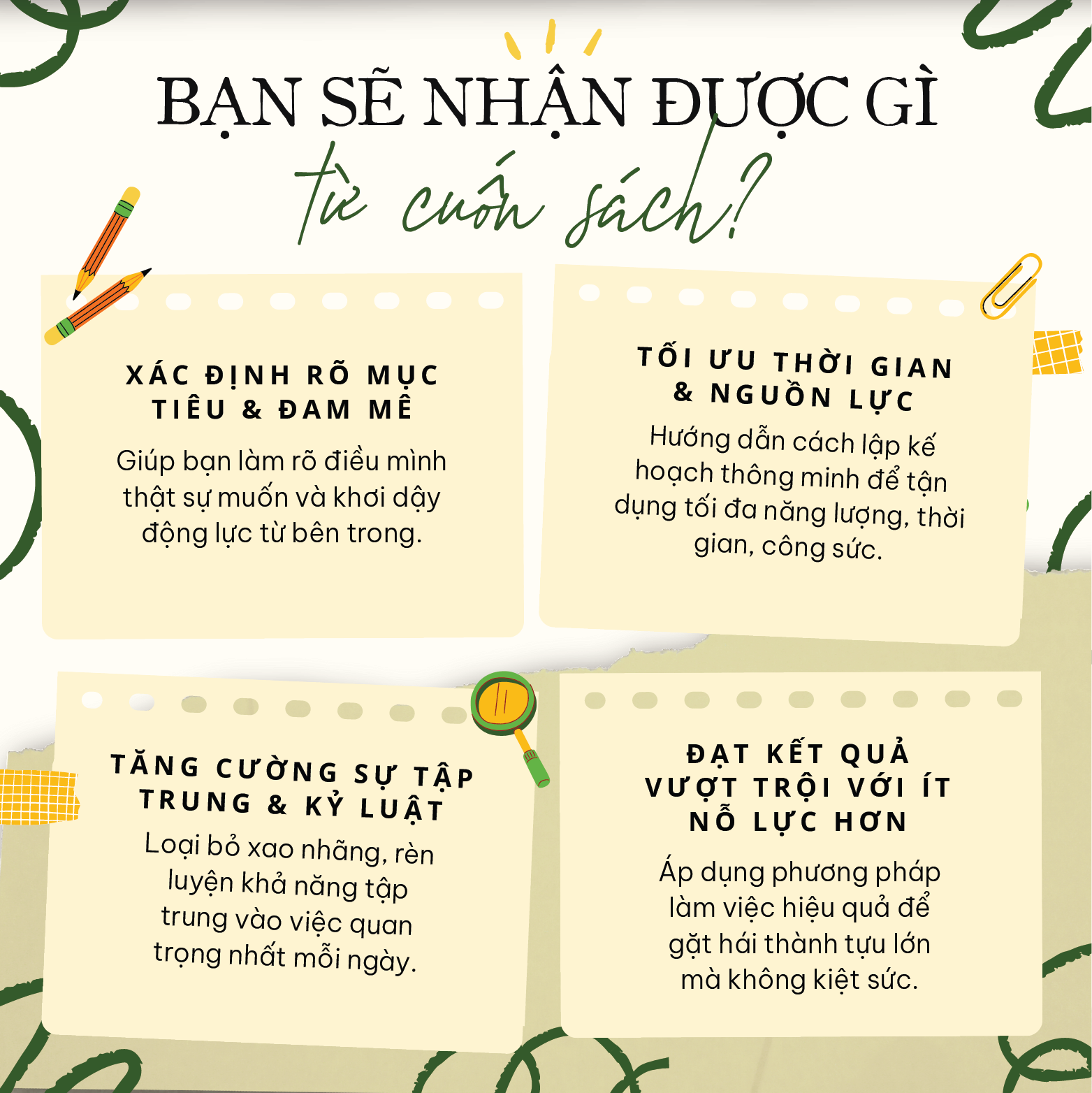 Sách Hiệu Suất Đỉnh Cao - Kế Hoạch 7 Ngày Chinh Phục Mọi Mục Tiêu - Bộ Sách Hiệu Suất - YMATE