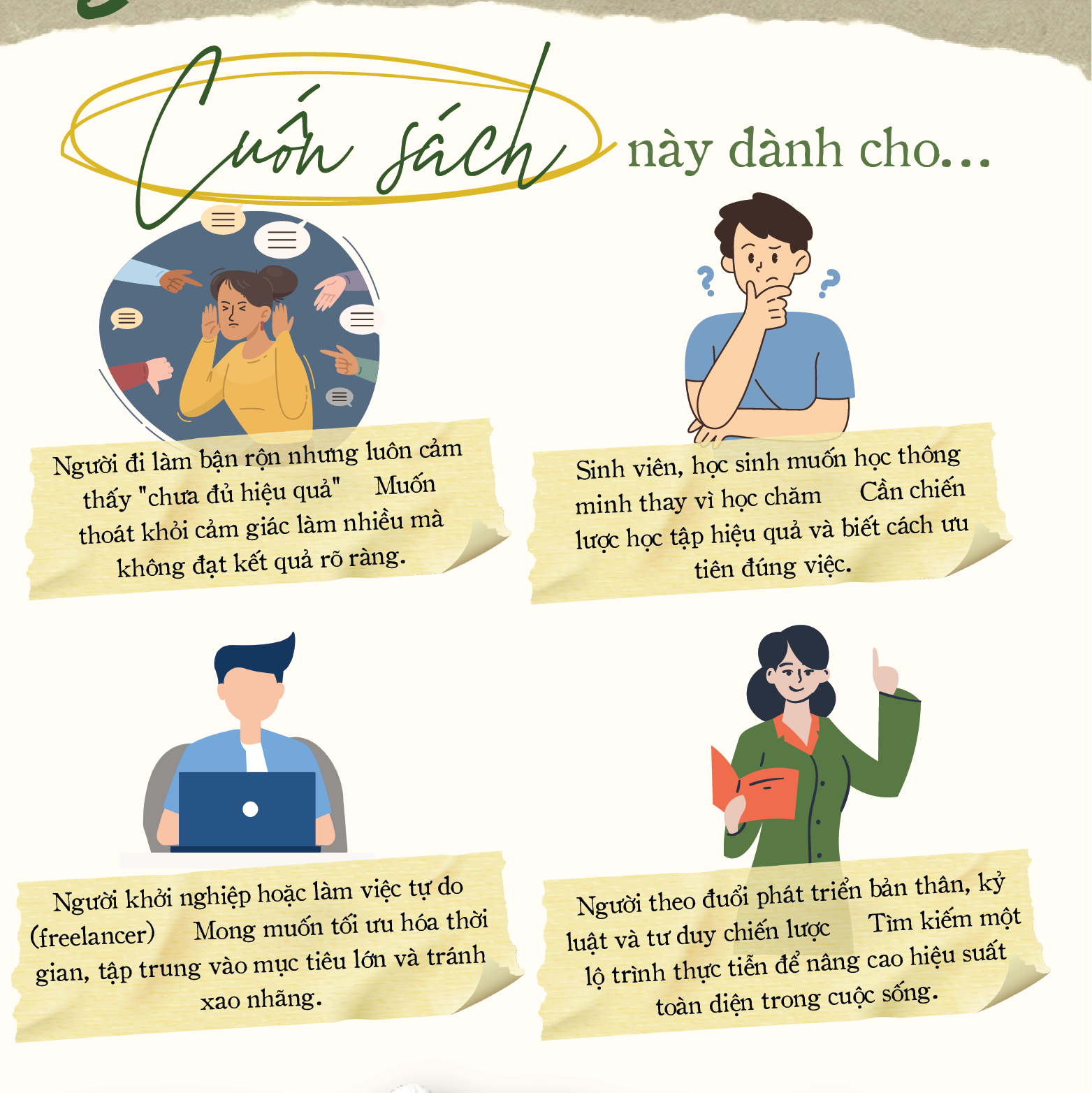 Sách Hiệu Suất Đỉnh Cao - Kế Hoạch 7 Ngày Chinh Phục Mọi Mục Tiêu - Bộ Sách Hiệu Suất - YMATE