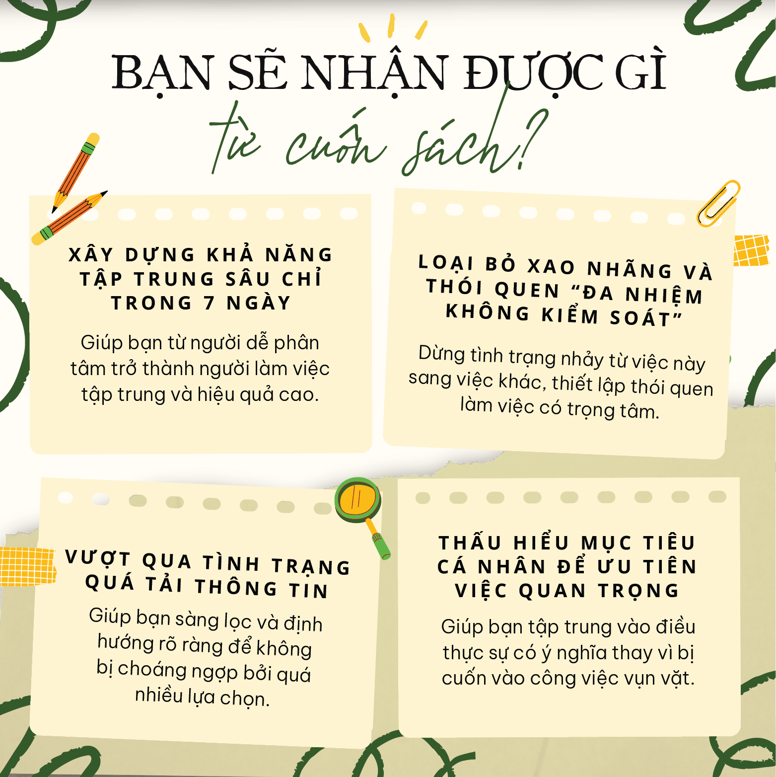 Sách- Tập Trung Sâu - 7 Ngày Đặt Mục Tiêu Rõ Ràng Và Loại Bỏ Xao Nhãng Để Tập Trung Tuyệt Đối - YMATE