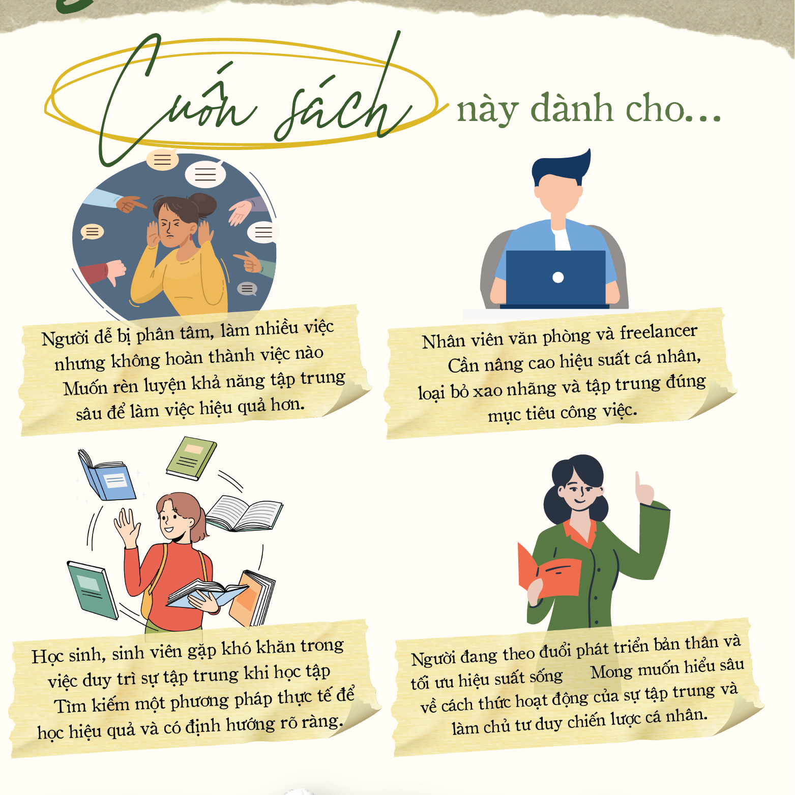 Sách- Tập Trung Sâu - 7 Ngày Đặt Mục Tiêu Rõ Ràng Và Loại Bỏ Xao Nhãng Để Tập Trung Tuyệt Đối - YMATE