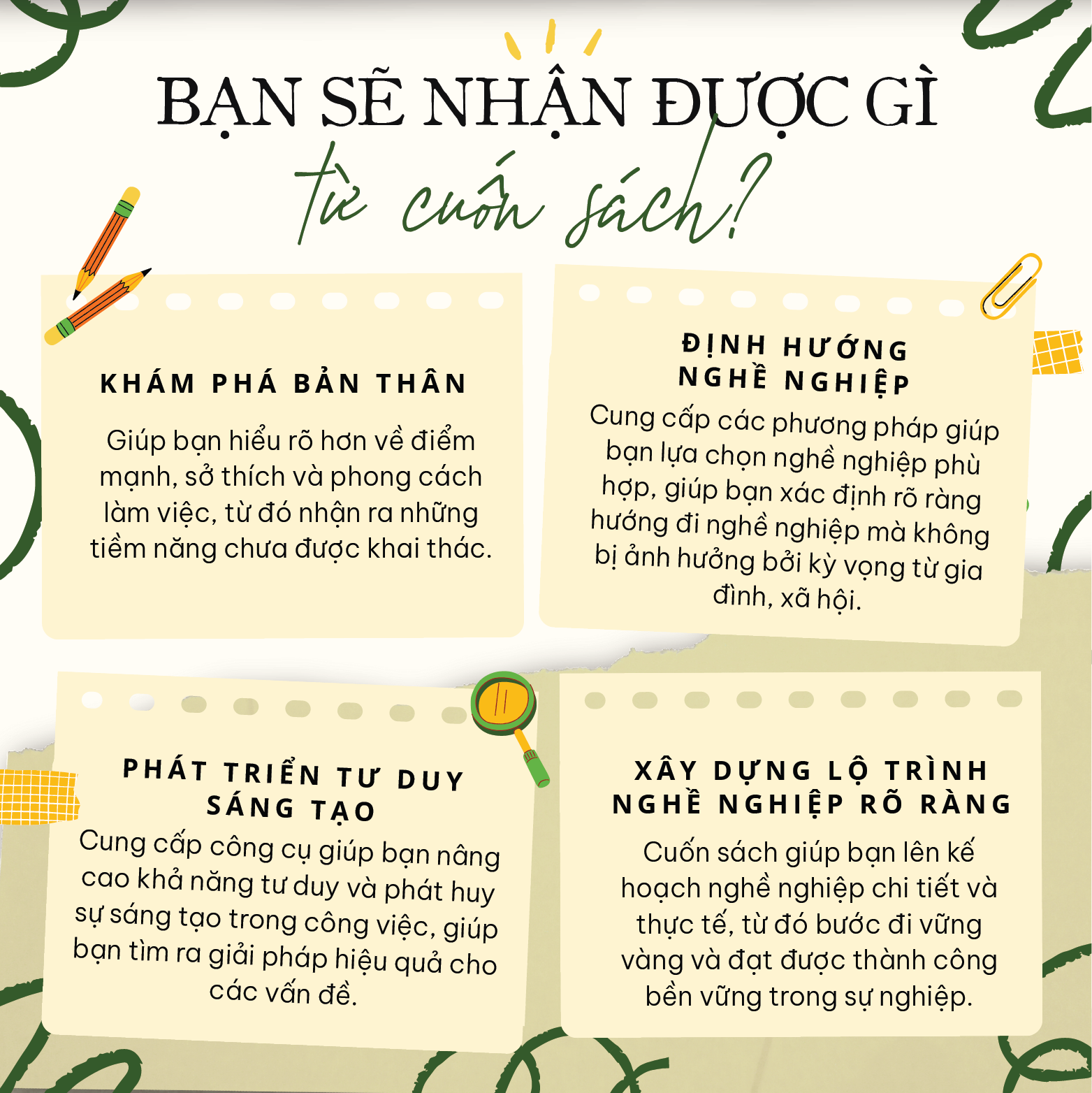  Sách Hiểu Mình Chọn Nghề - Định Vị Bản Thân Trên Bước Đường Tương Lai - YMATE
