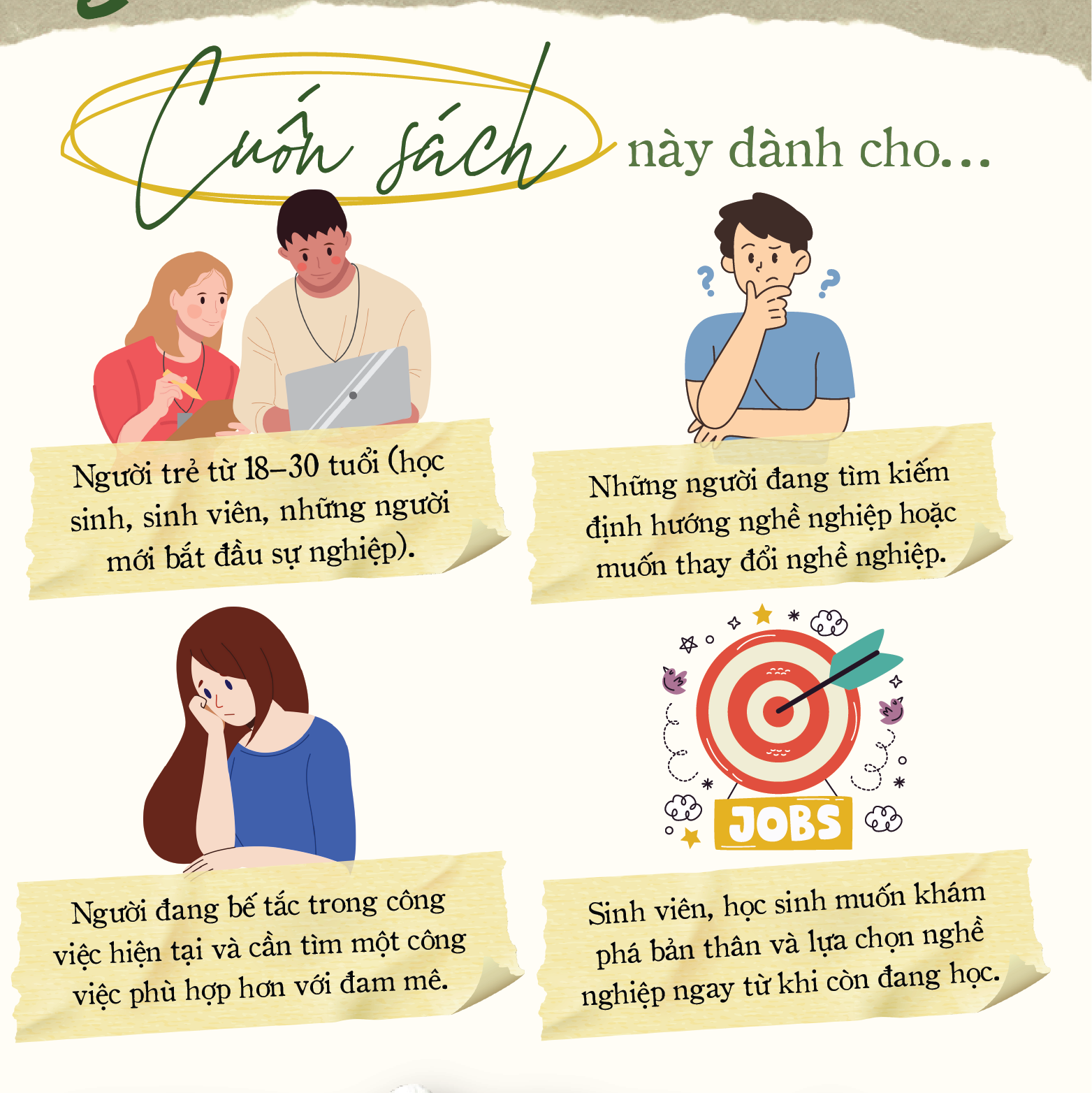  Sách Hiểu Mình Chọn Nghề - Định Vị Bản Thân Trên Bước Đường Tương Lai - YMATE