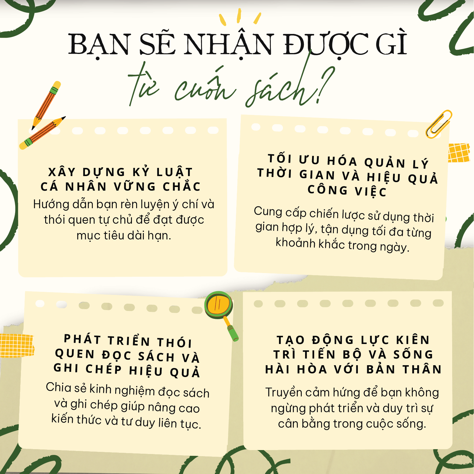 Sách- Kỷ Luật Tự Thân- 10 Bài Học Giúp Bạn Xây Dựng Kỷ Luật Tự Thân Và Đạt Được Mọi Mục Tiêu- Đức Nhân Writer