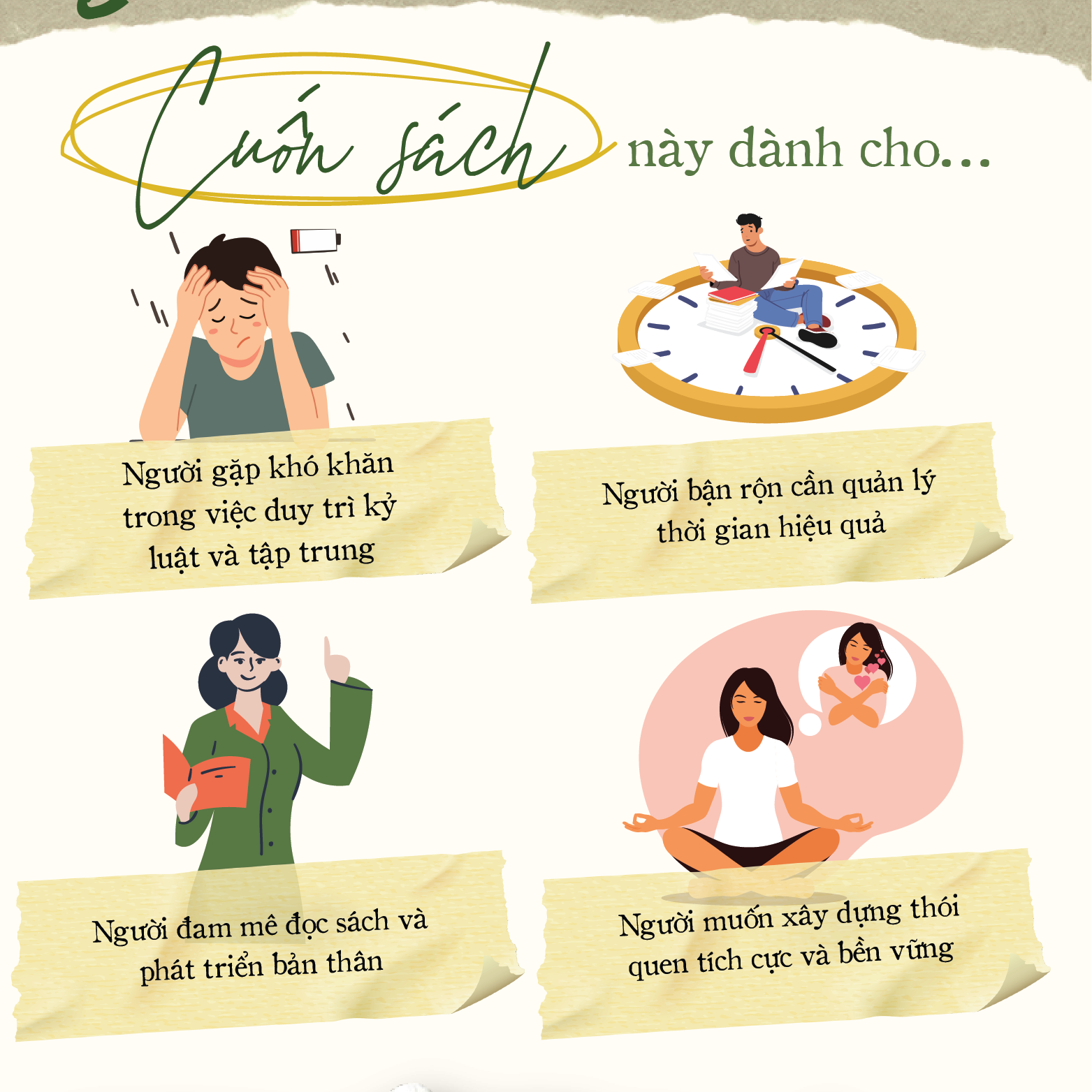 Sách- Kỷ Luật Tự Thân- 10 Bài Học Giúp Bạn Xây Dựng Kỷ Luật Tự Thân Và Đạt Được Mọi Mục Tiêu- Đức Nhân Writer