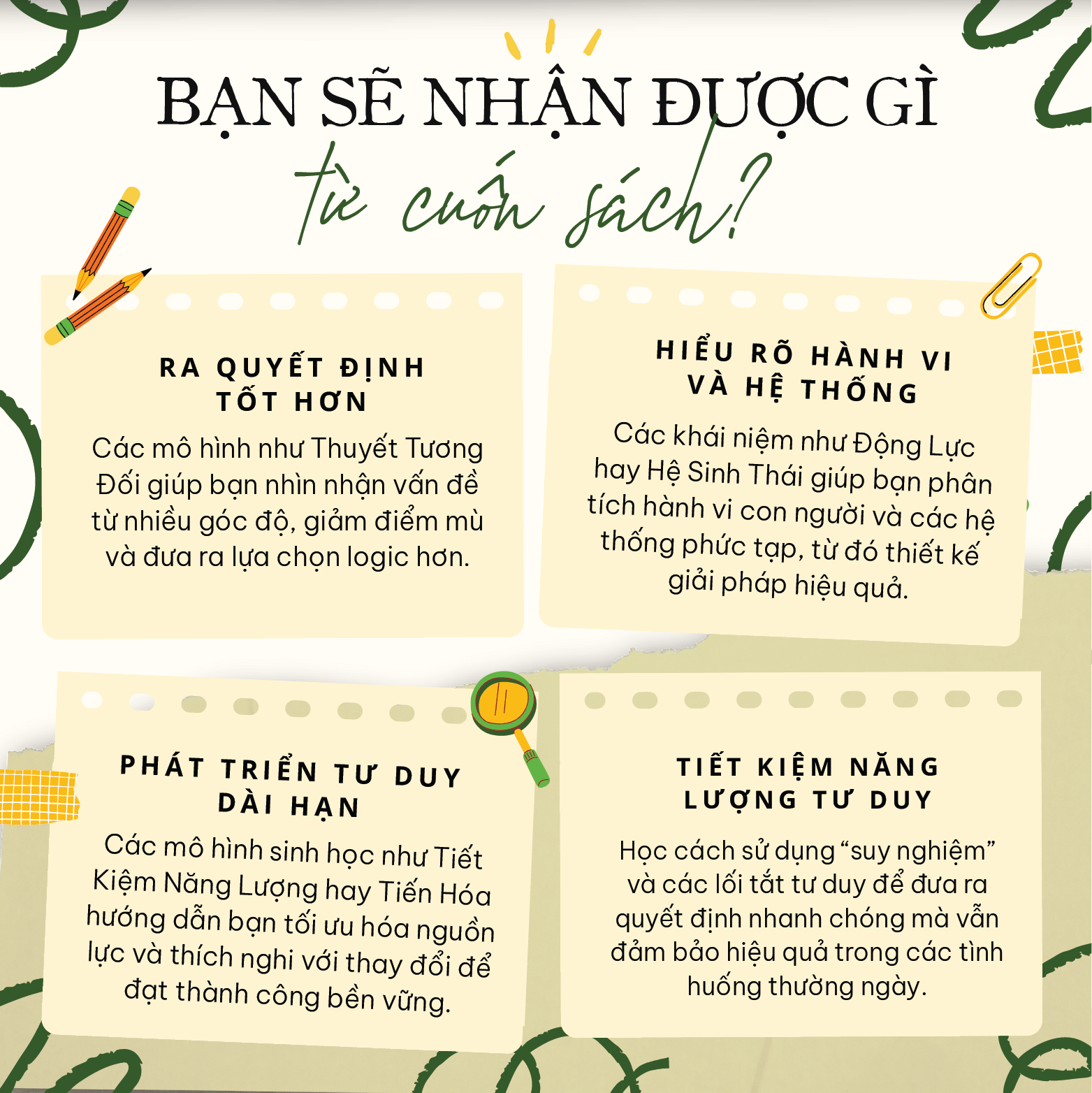 Sách - Những Mô Hình Tư Duy Vĩ Đại -  Hiểu Đơn Giản Vật Lý, Sinh Học, Hóa Học Để Giải Quyết Mọi Vấn Đề Trong Cuộc Sống 