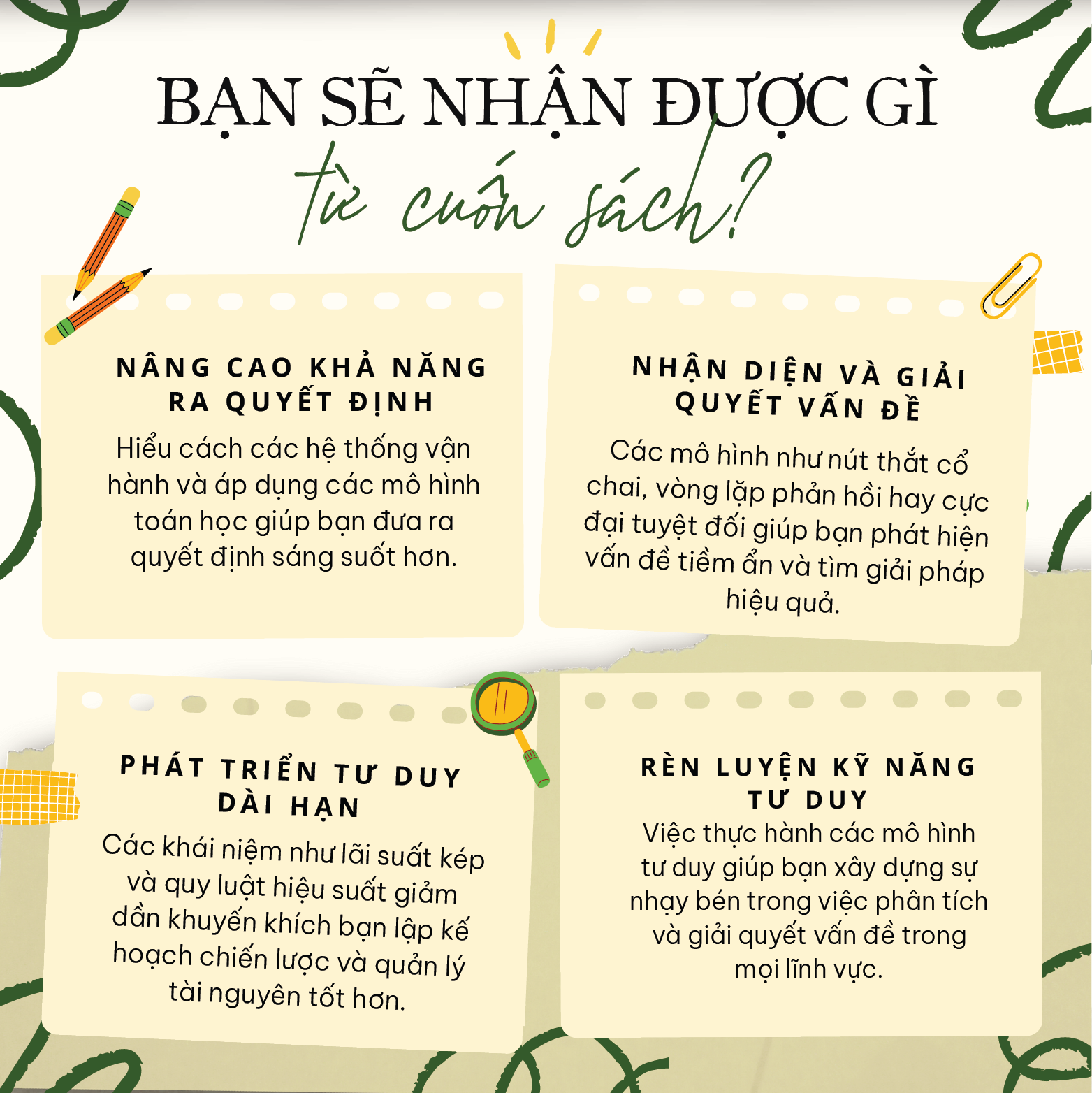 Sách - Những Mô Hình Tư Duy Vĩ Đại  - Hiểu Đơn Giản Hệ Thống, Toán Học Để Giải Quyết Mọi Vấn Đề Trong Cuộc Sống- Tập 3 -