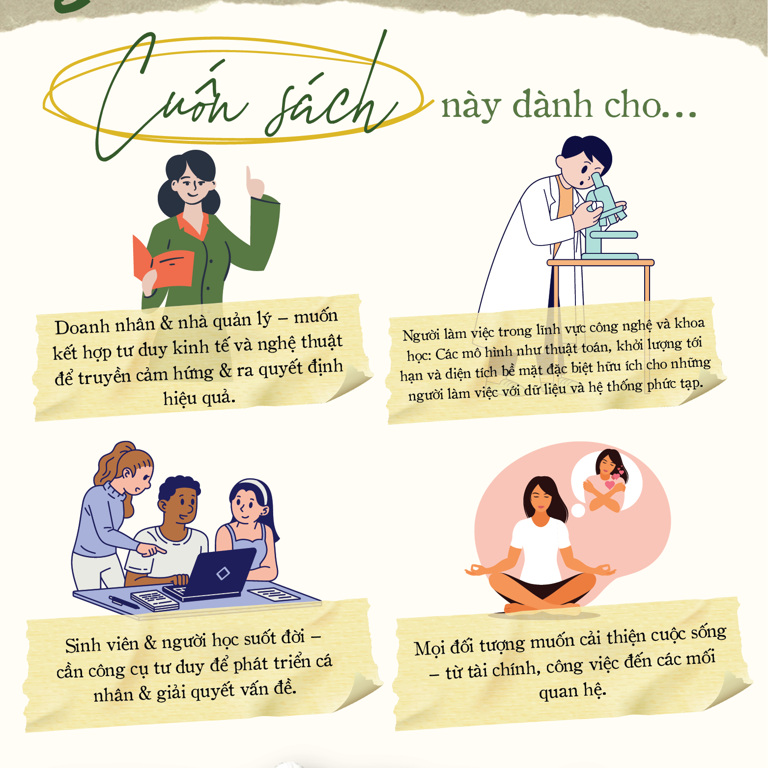 Sách - Những Mô Hình Tư Duy Vĩ Đại  - Hiểu Đơn Giản Hệ Thống, Toán Học Để Giải Quyết Mọi Vấn Đề Trong Cuộc Sống- Tập 3 -