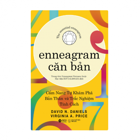 Enneagram căn bản 