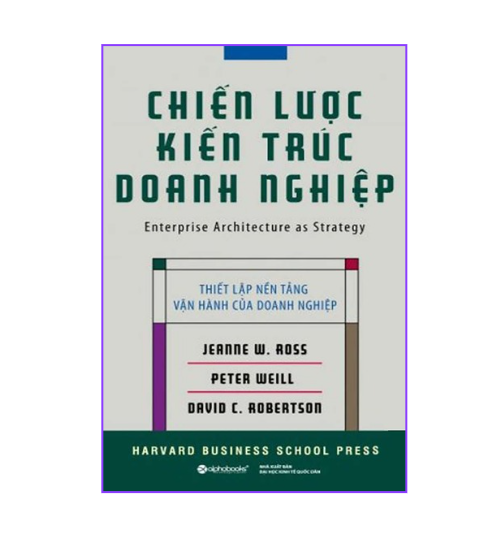Chiến lược kiến trúc doanh nghiệp