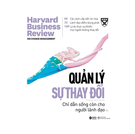 HBR ONPOINT 2020 - Quản lý sự thay đổi 