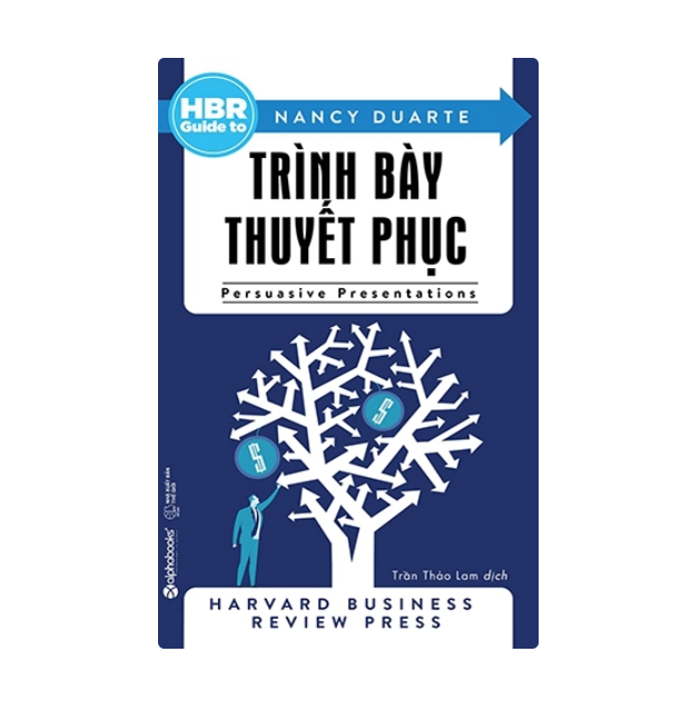 HBR Guide – Trình Bày Thuyết Phục 