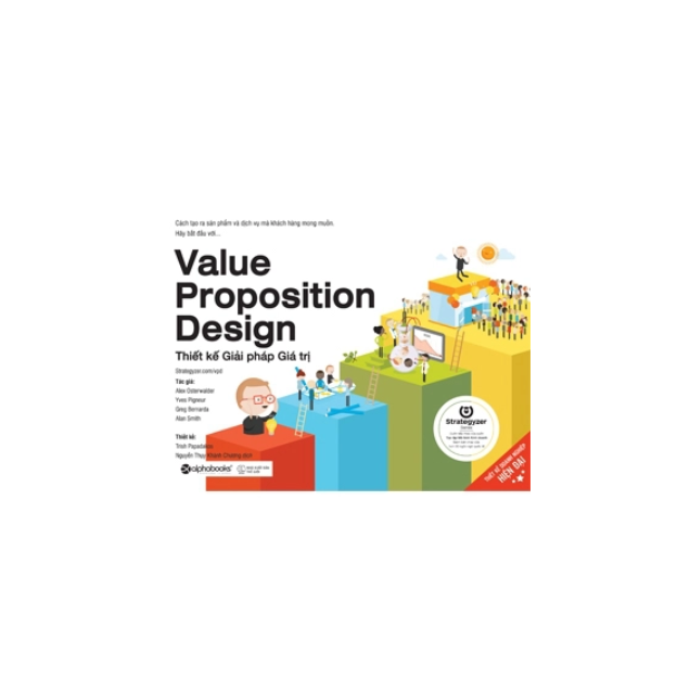 Thiết kế Giải pháp Giá trị 