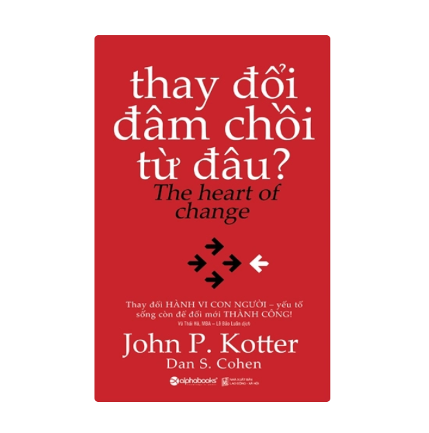 Thay Đổi Đâm Chồi Từ Đâu